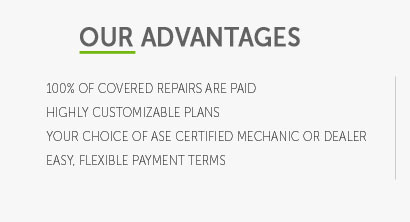 new car powertrain warranty